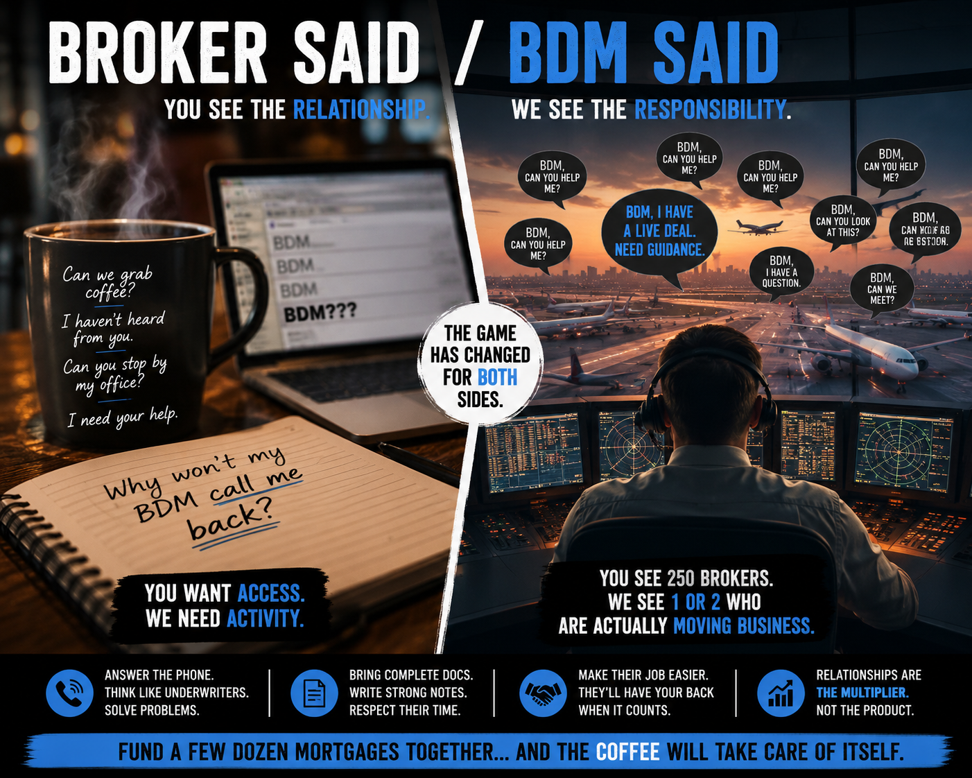 Broker Said / BDM Said